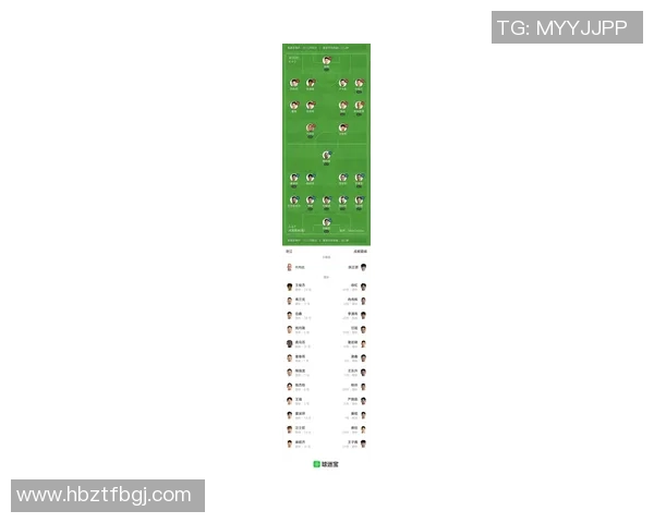 杭州足球队实力强劲荣登足球力量排行榜第九位 杭州足球队实力强劲荣登足球力量排行榜第九位