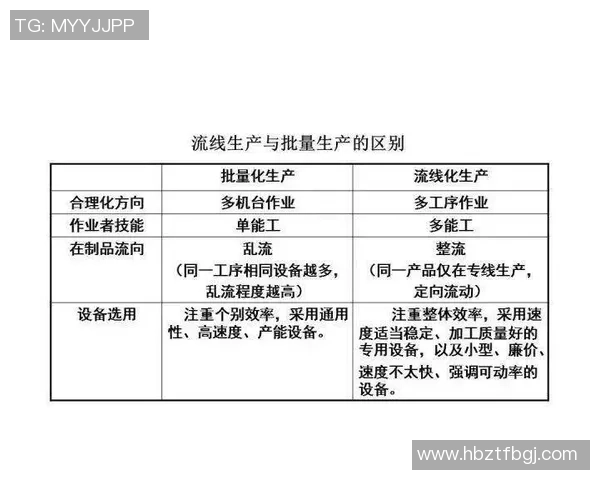 杭州足球队与上海足球队赛后复盘分析双方状态及表现亮点