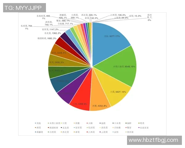 上海乒乓球队在联合会杯中的意识表现分析与点评