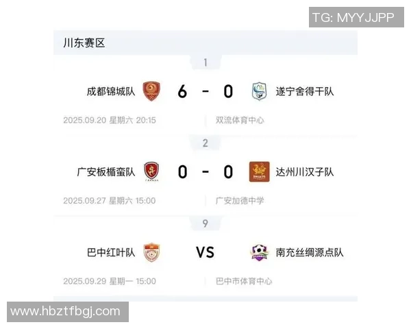 成都网球队在联合会杯积分榜上以59分稳居第一名 成都网球队在联合会杯积分榜上以59分稳居第一名