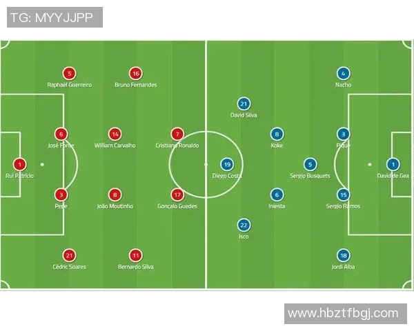 赛后分析:上海足球队与北京足球队的实力对决与战术探讨 赛后分析:上海足球队与北京足球队的实力对决与战术探讨