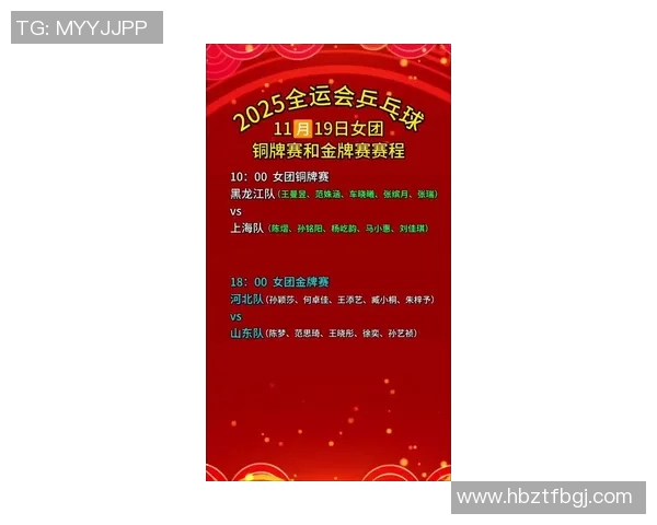 上海乒乓球队在精英赛积分榜上以86分稳居第一位置展现强劲实力 上海乒乓球队在精英赛积分榜上以86分稳居第一位置展现强劲实力