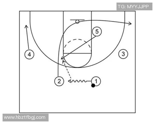 重庆篮球队中路突破战术解析与实战应用探讨 重庆篮球队中路突破战术解析与实战应用探讨